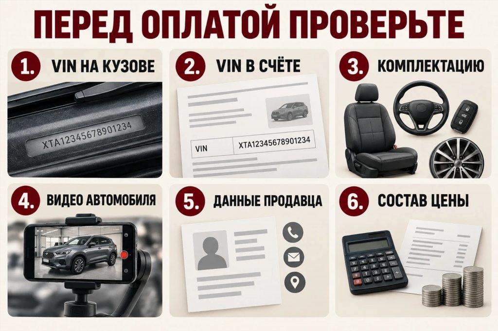 Шесть проверок перед оплатой Mazda CX-5